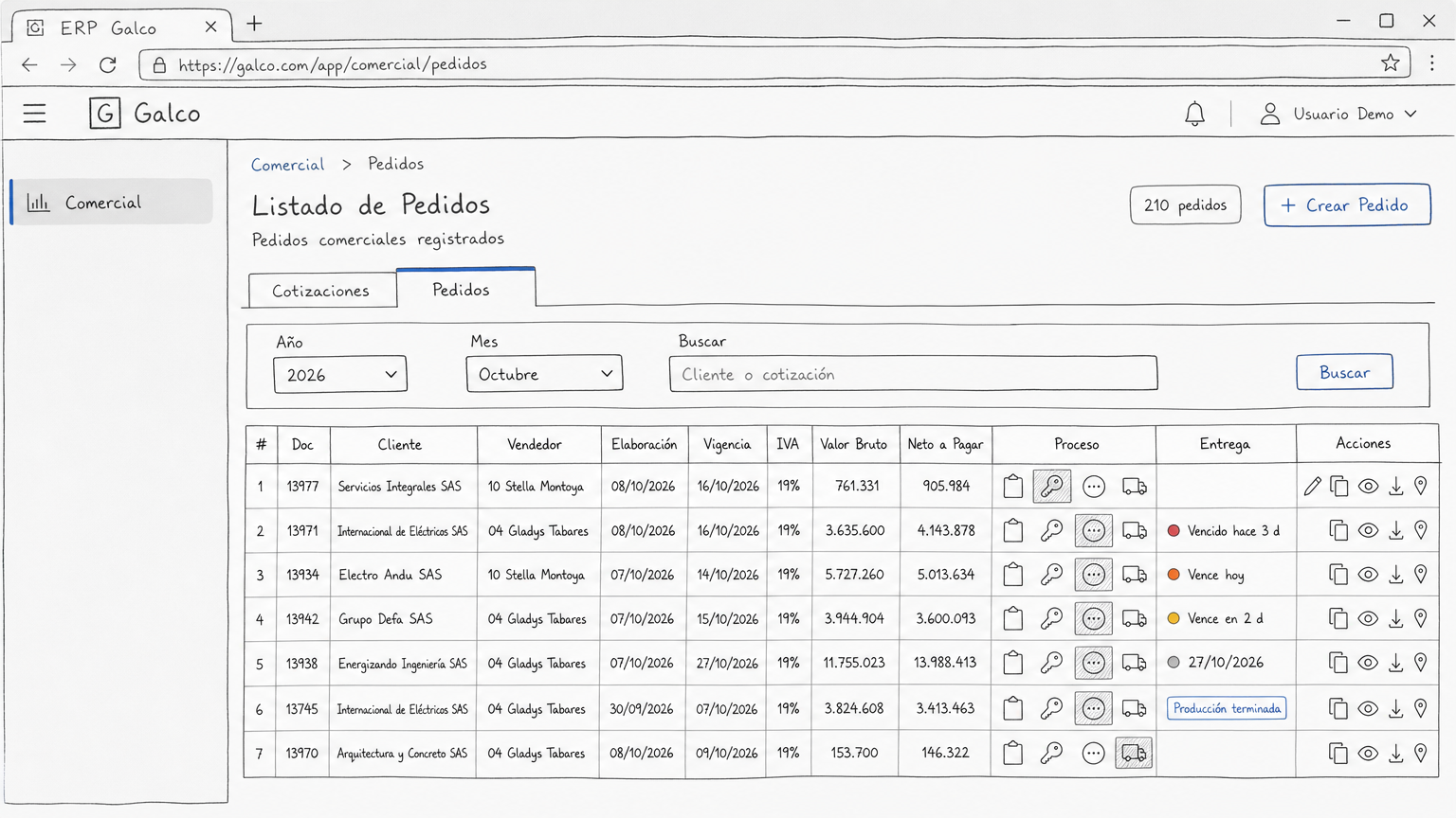 Wireframe del módulo