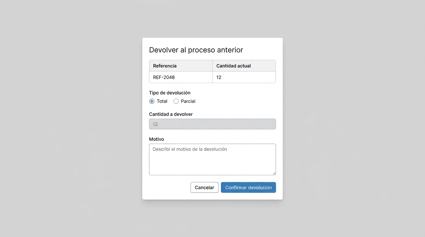 Wireframe de la devolución de calidad