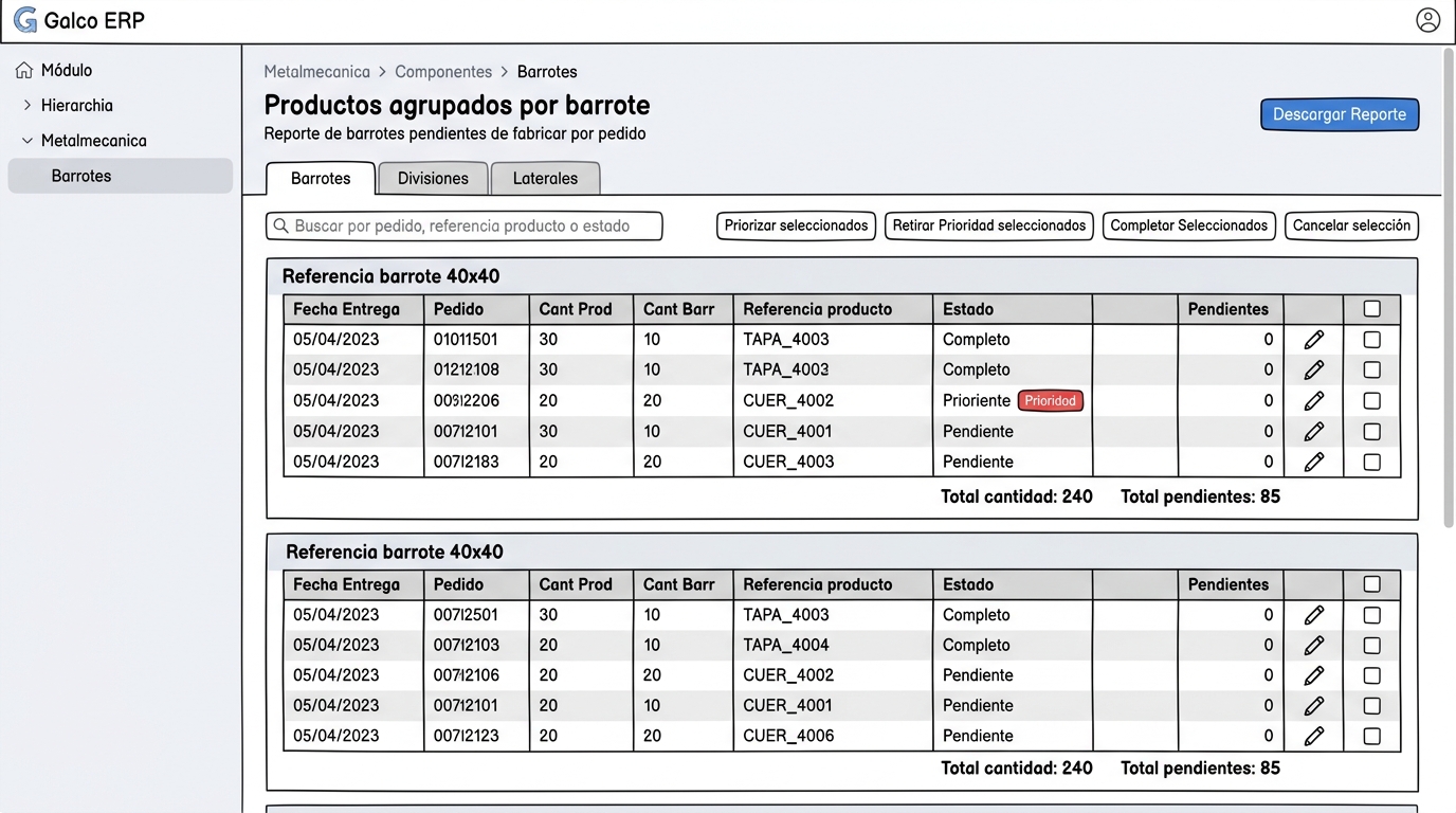 Reportes de componentes