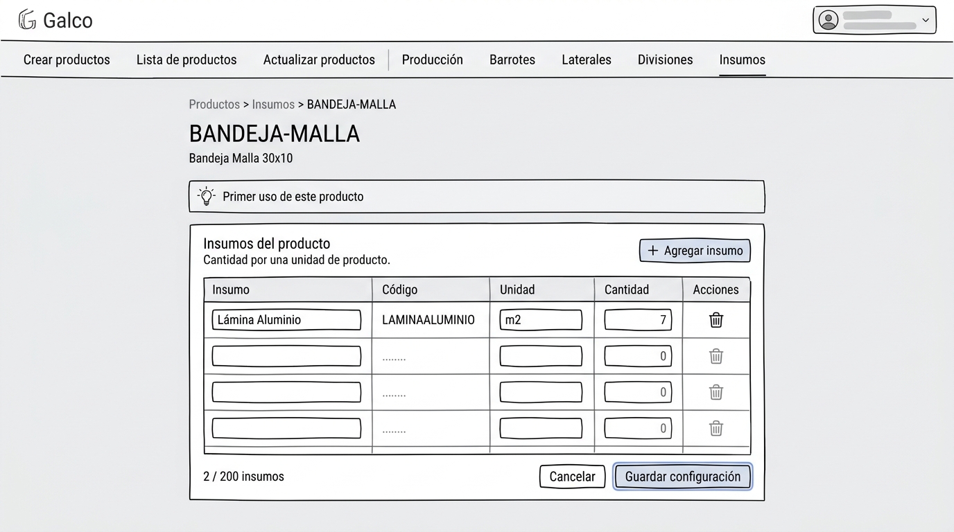 Editor de insumos de un producto