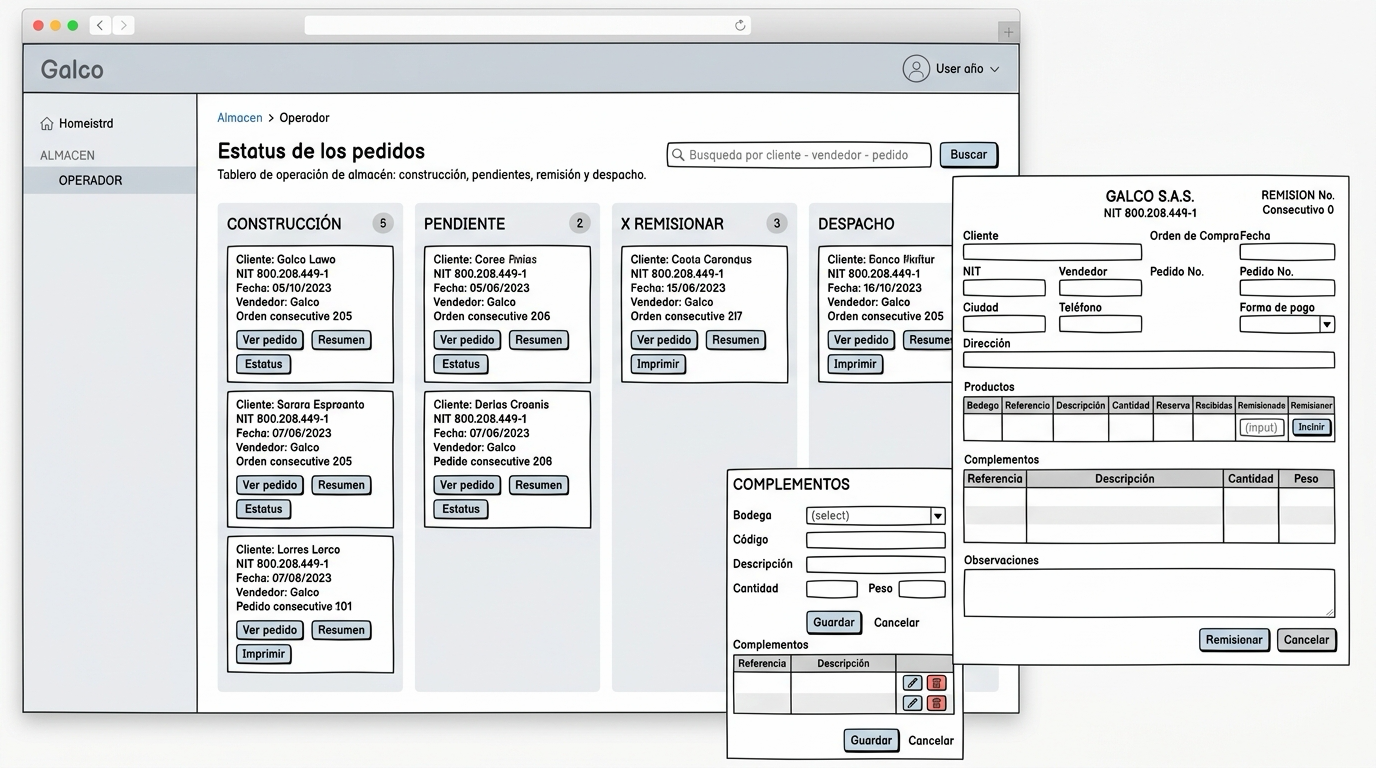 Wireframe del módulo