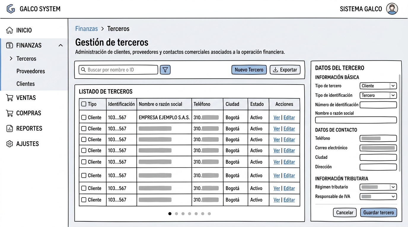 Wireframe del módulo