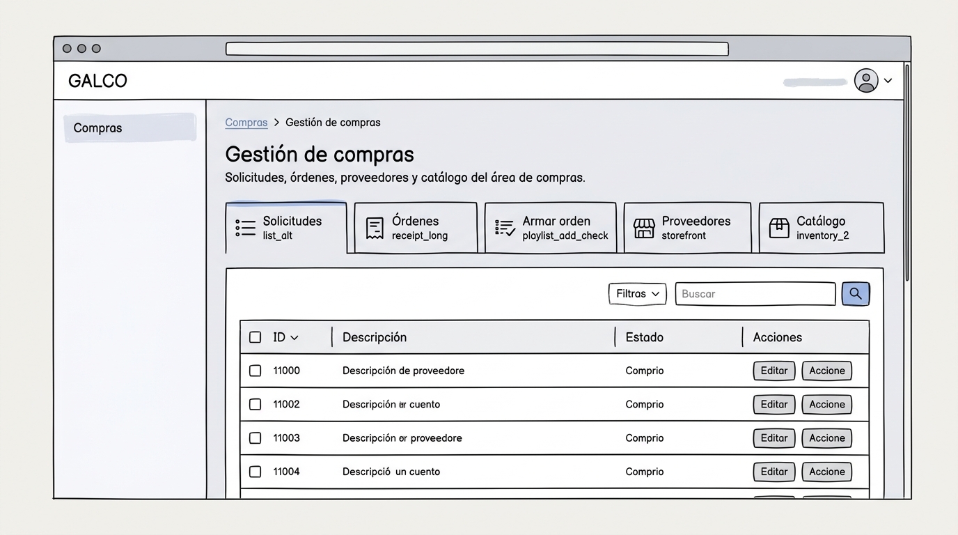 Wireframe del módulo