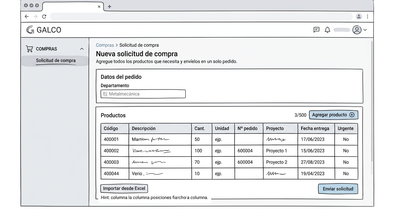 Wireframe del módulo
