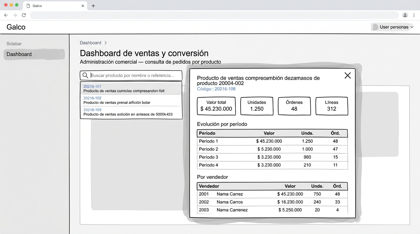 Wireframe del módulo