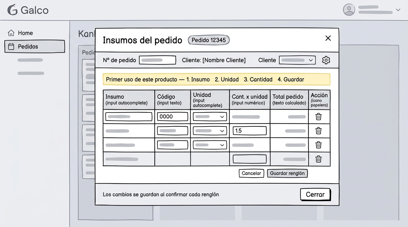 Wireframe del modal